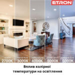 LED светильник накладной 32W 5000K ETRON 1-EMP-784 — изображение 5